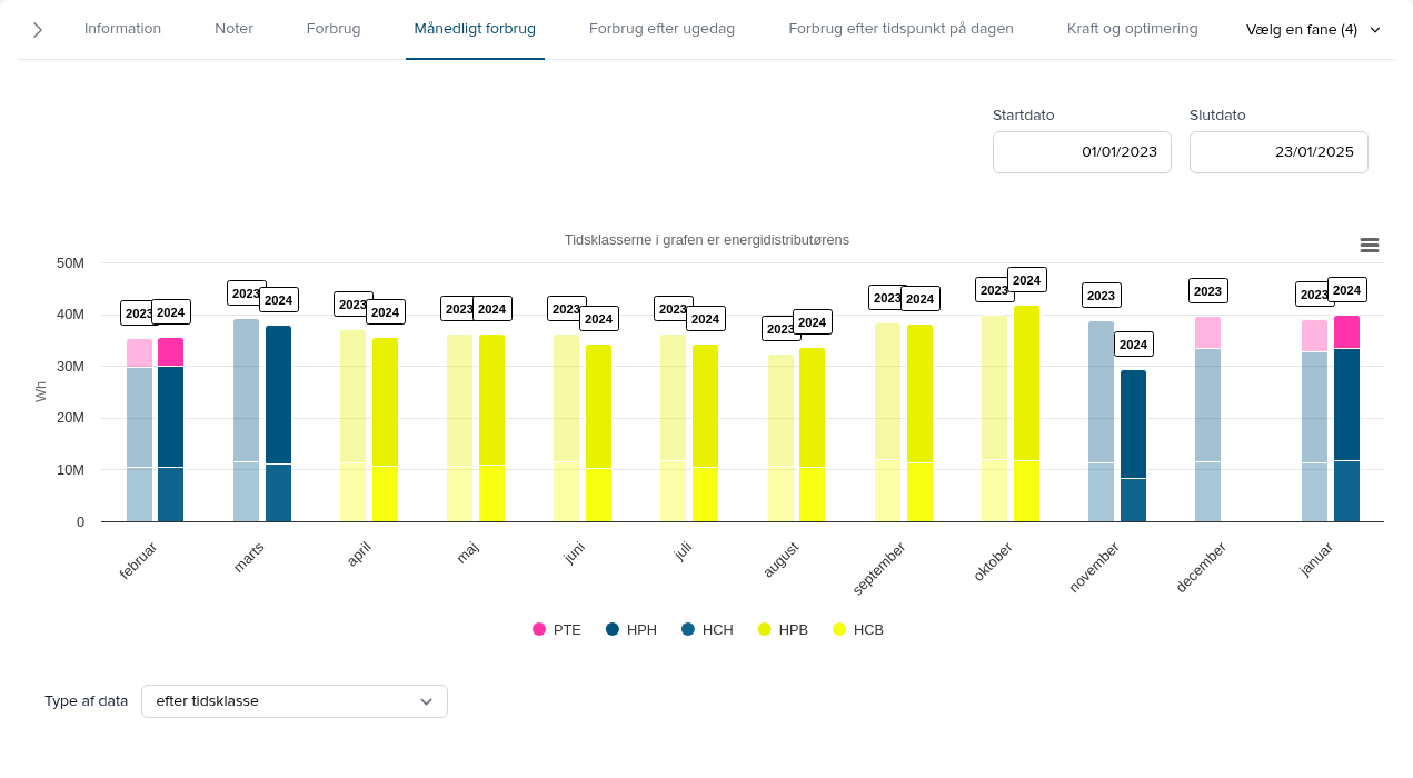 Skærmbillede af Pilott-applikationen