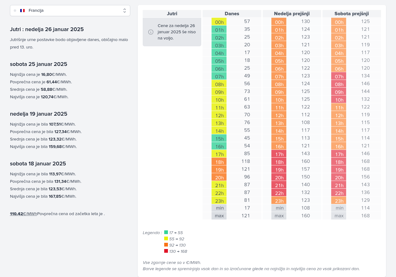 Zaslonska slika aplikacije Pilott